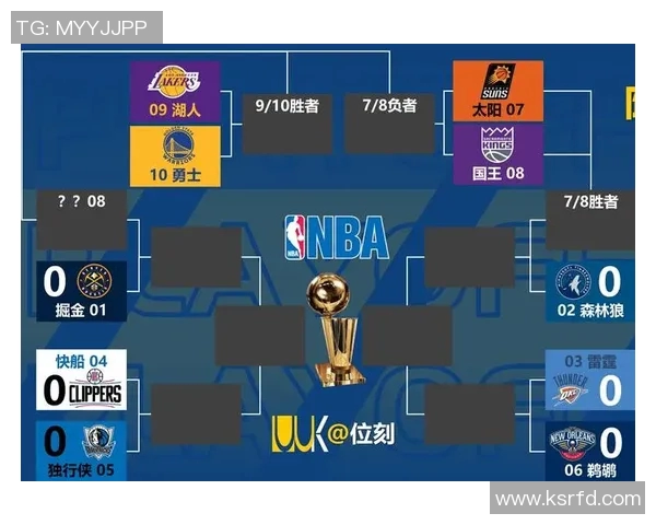 2015年NBA季后赛勇士队与鹈鹕队激战回顾及精彩瞬间分析