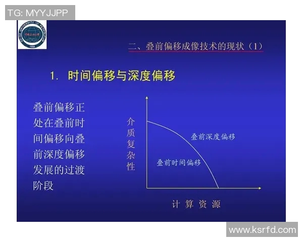 杭州足球队控制策略深度解析与未来发展展望