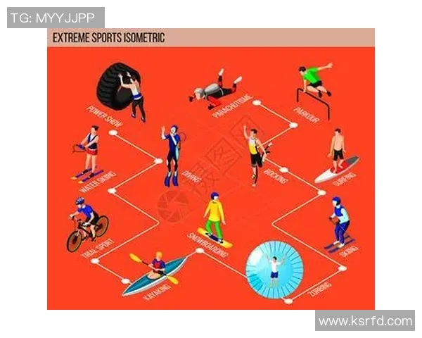 吴静分享极限运动心得与技巧探秘助你突破自我极限勇敢追梦 吴静分享极限运动心得与技巧探秘助你突破自我极限勇敢追梦