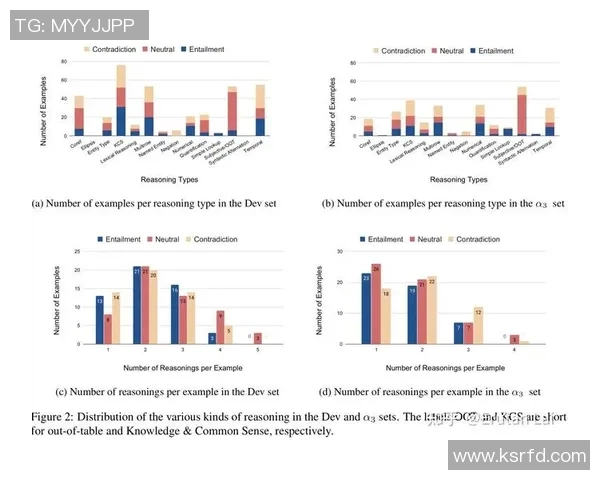 足球明星能力对比分析与评估全面解读表格展示 足球明星能力对比分析与评估全面解读表格展示