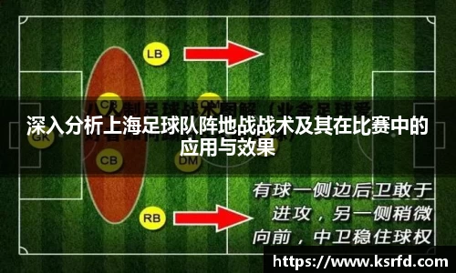 深入分析上海足球队阵地战战术及其在比赛中的应用与效果