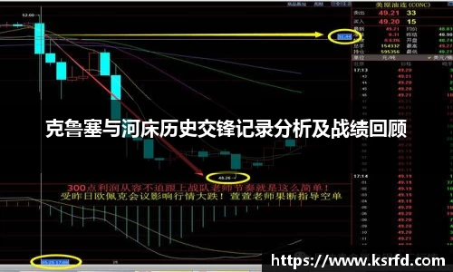 克鲁塞与河床历史交锋记录分析及战绩回顾
