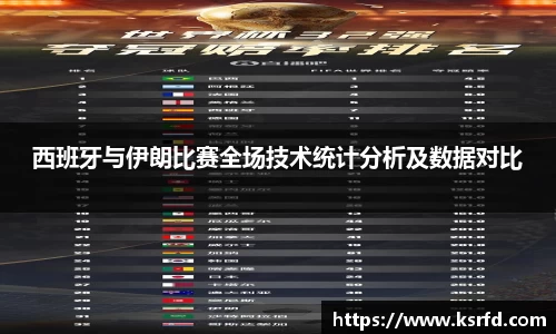 西班牙与伊朗比赛全场技术统计分析及数据对比