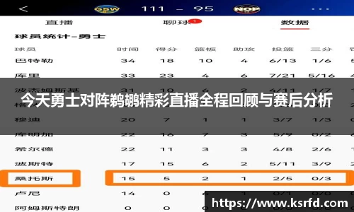 今天勇士对阵鹈鹕精彩直播全程回顾与赛后分析